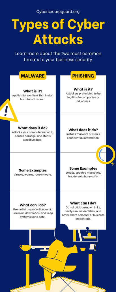 How to Detect AI-Generated Phishing Emails